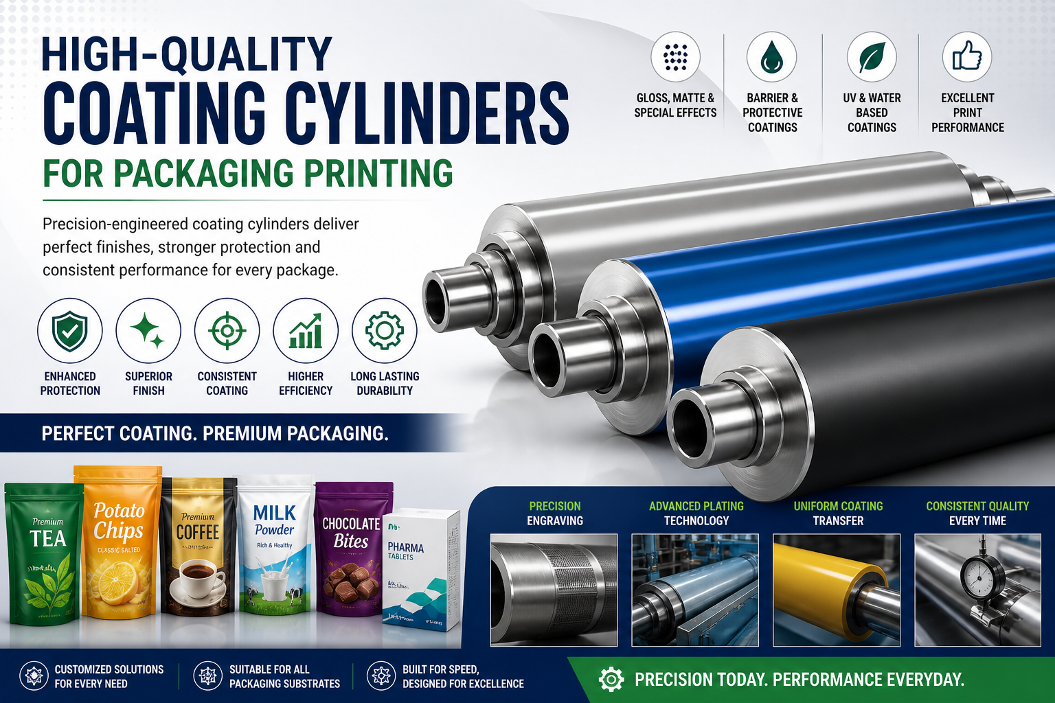 High-Quality Coating Cylinders for Packaging Printing